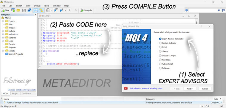 Αντιγραφή του Κώδικα στον MetaEditor και Μεταγλώττιση