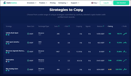 Η Πλατφόρμα της Coinmatics