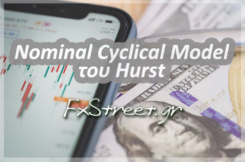 Στρεφόμαστε σε ένα εναλλακτικό πλαίσιο κυκλικής ανάλυσης που επικεντρώνεται στην κατανόηση της κυκλικότητα του χρόνου, και όχι των τιμών, δηλαδή στο μοντέλο (NMC) του Hurst...