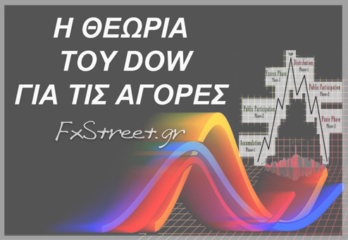 Η Θεωρία του Dow αποτελεί μία ολοκληρωμένη μέθοδο για την ανάλυση των τάσεων και των φάσεων της χρηματιστηριακής αγοράς…